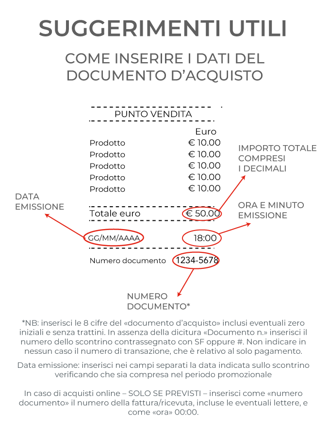 scontrino dettagli utili